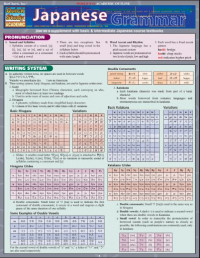 Japanese Grammar