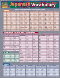 Japanese Vocabulary
